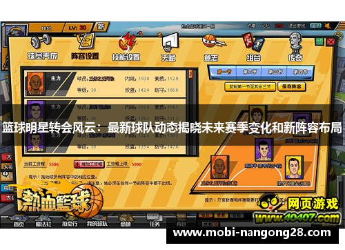 篮球明星转会风云：最新球队动态揭晓未来赛季变化和新阵容布局