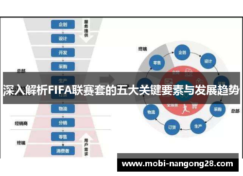 深入解析FIFA联赛套的五大关键要素与发展趋势