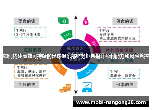 如何构建高效可持续的足球俱乐部财务框架提升盈利能力和风险管控