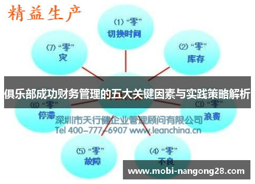 俱乐部成功财务管理的五大关键因素与实践策略解析