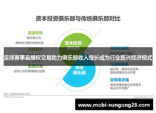 足球赛事直播权交易助力俱乐部收入增长成为行业新兴经济模式