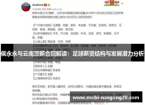 侯永永与云南顶薪合同解读：足球薪资结构与发展潜力分析